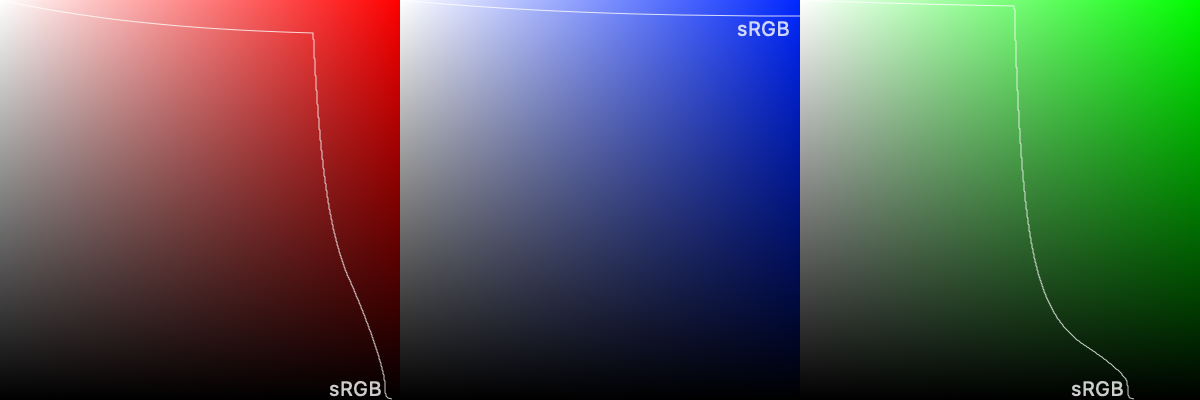 A comparison of RGB and Display P3.